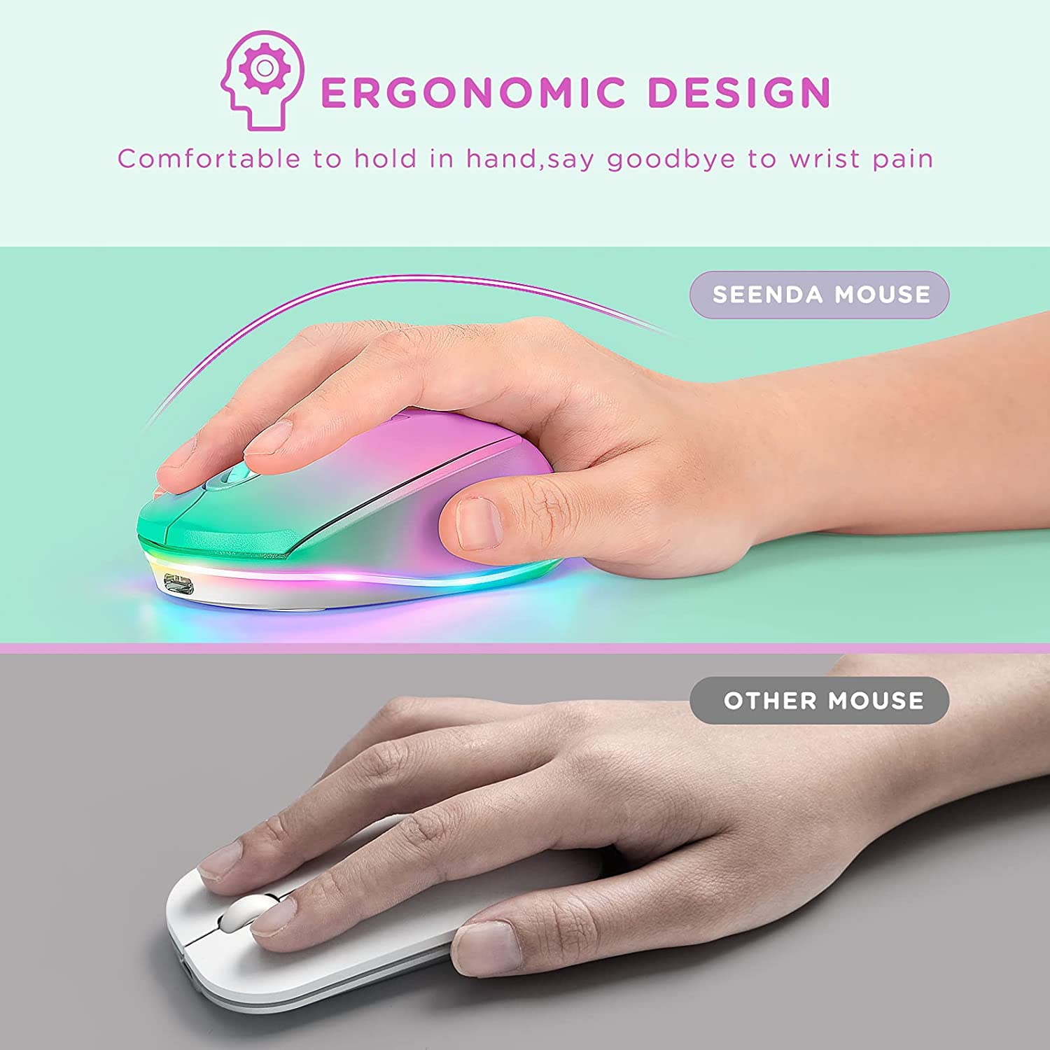 Seenda Wireless Mouse, Rechargeable Light Up Mouse For Laptop, Small Cordless Mice With Quiet Click Led Rainbow Lights For Pc Computer Kids Chromebook Windows Mac, Gradient Purple