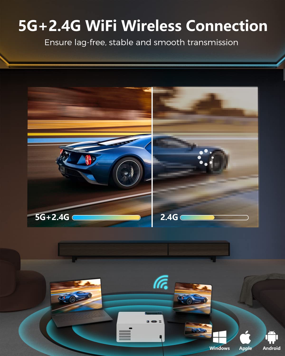 Fudoni Projector With Wifi And Bluetooth, Outdoor Portable 4K Support Projector 15000L Hd 1080P Max 300'' Display Zoom, Movie Vi