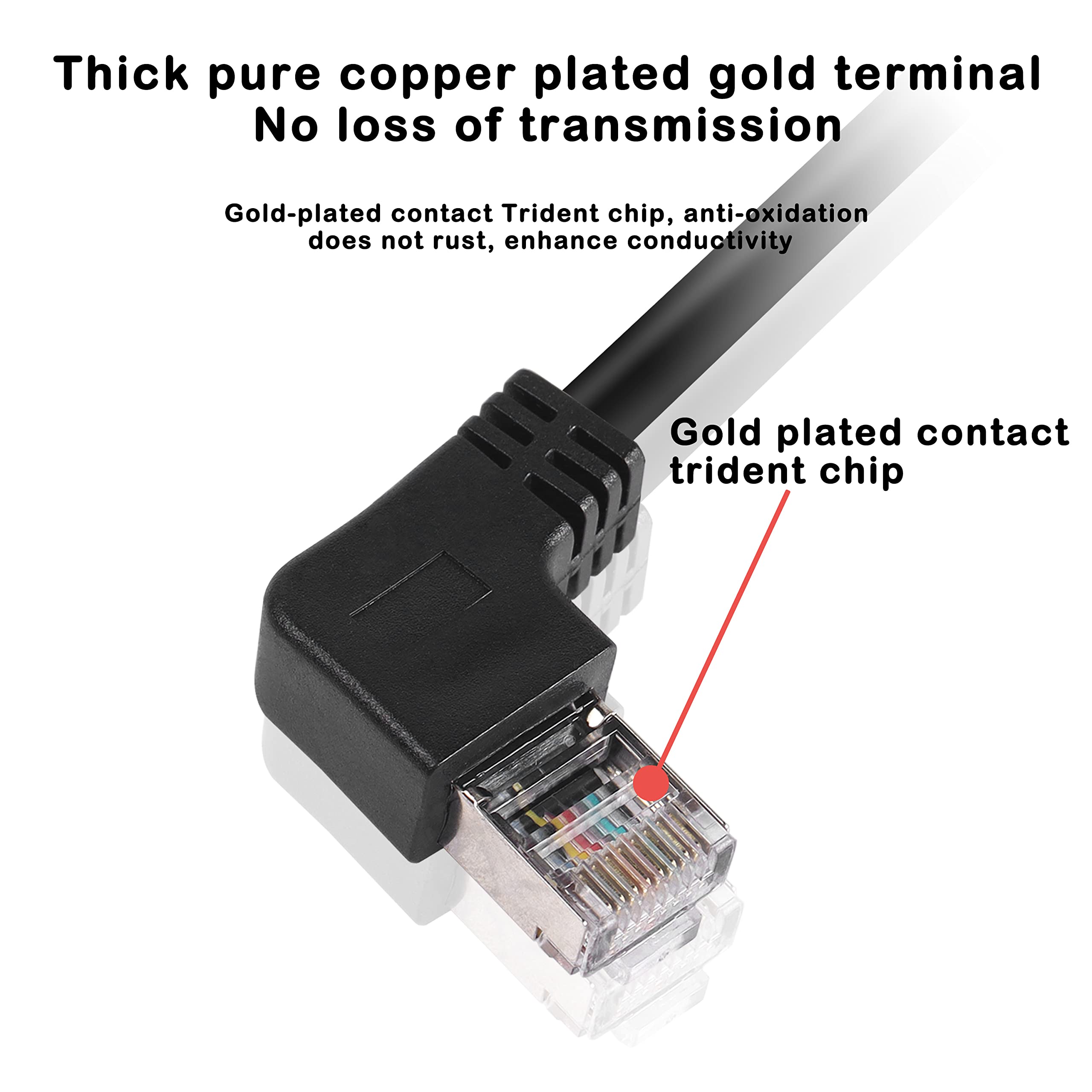 Gelrhonr 90 Degree Rj45 Ethernet Extension Cable,Turn Right Cat5 Lan Cable Extender Rj45 Network Patch Cord Male To Female Conne