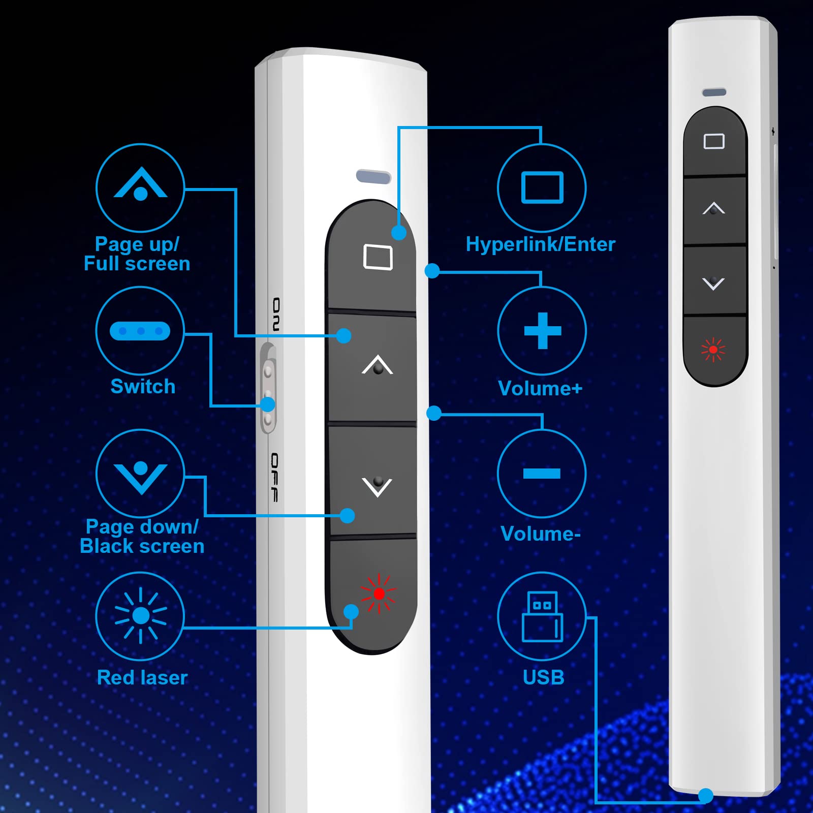 Presentation Clicker Wireless Presenter Remote With Hyperlink & Volume Remote Clicker For Powerpoint Office Classroom Presentati