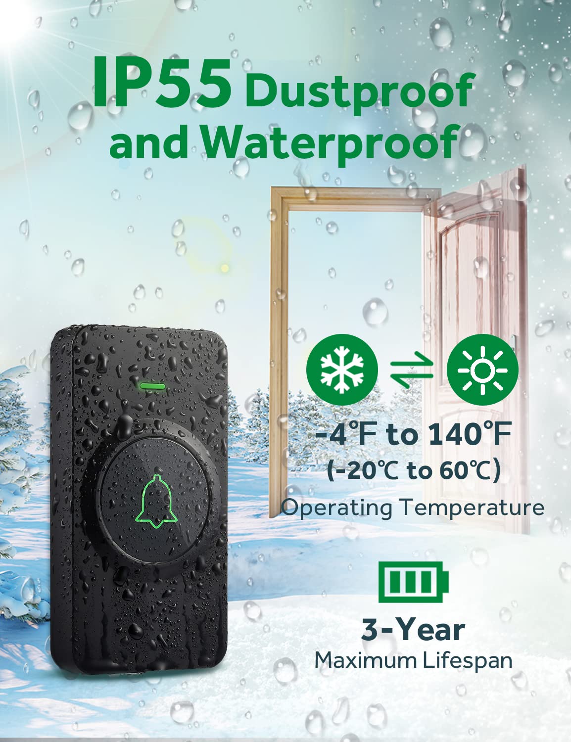 Avantek Wireless Door Bell, Cb 21 Mini Waterproof Wireless Doorbell Operating At Over 1000 Feet, 2 Remote Buttons Can Have Diffe