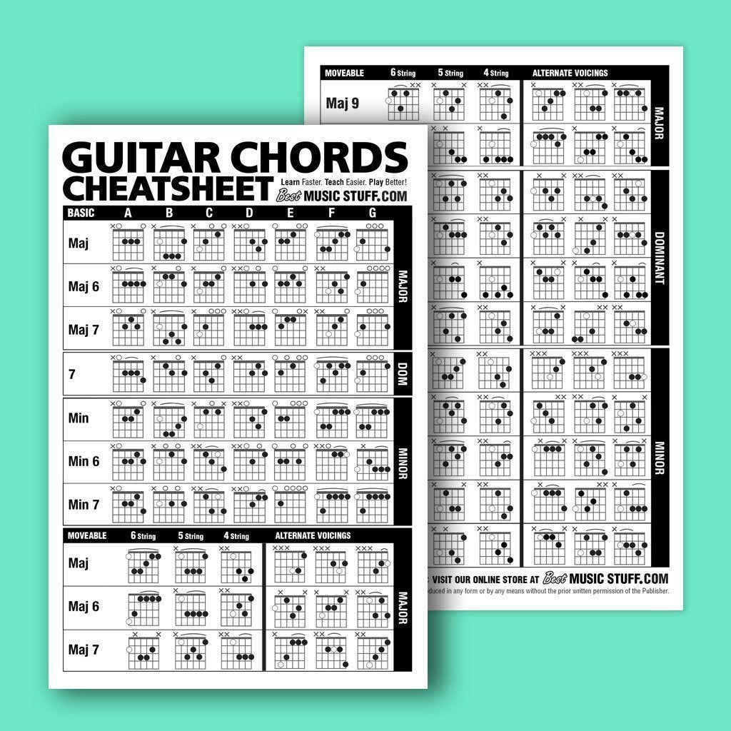 Guitar Cheatsheets Bundle (Chords, Scales, And Triads Cheatsheet