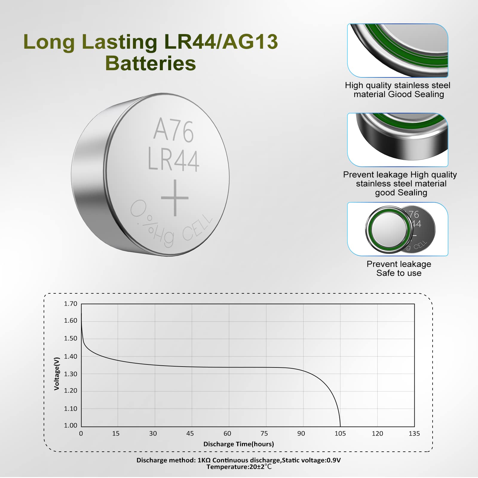 Bonai Lr44 Ag13 Batteries 1.5V Button Cell Battery 50 Count, A76 357/303 L1154F Sr44 Battery High Capacity Packaging Upgrade