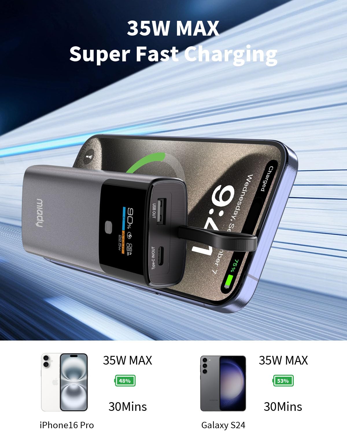 Miady Portable Charger, Pd 35W Fast Charging Small Power Bank Has Smart Digital Display Screen, 10000Mah Battery Pack Built-In U