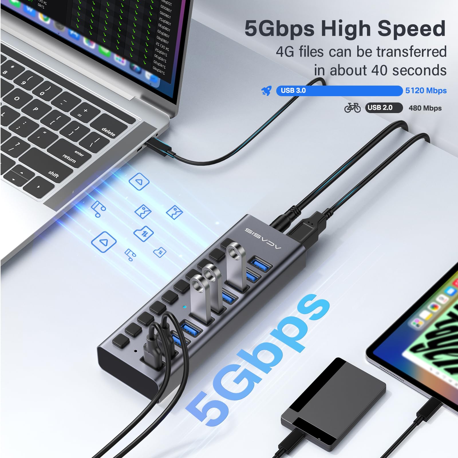 Acasis Powered Usb Hub,10 Ports Usb 3.1 Hub With 10Gbps Data Speed, Individual On/Off Switches, 12V4A 48W Power Adapter, Usb Hub 3.1 Powered For Macbook, Mac Pro/Mini, Surface Pro Laptop/Pc