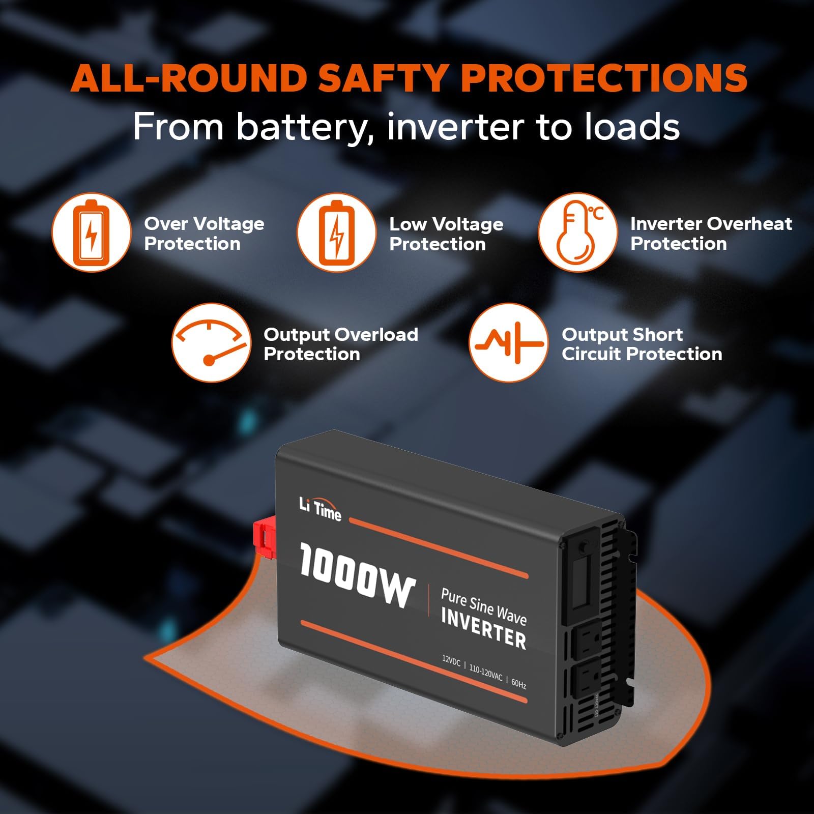 Litime 1000W Pure Sine Wave Inverter 12V Dc To 120V Ac Converter For Home, Rv, Truck, Camping, Built-In 2 Ac Outlets, Off-Grid S