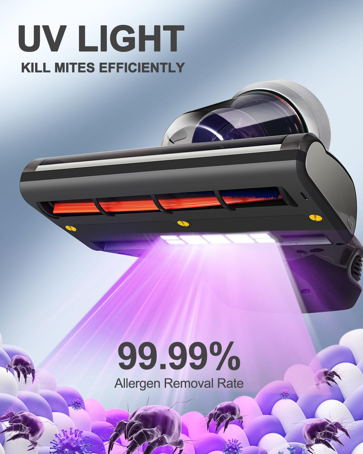 Jimmy Mattress Vacuum Cleaner, Anti Allergen Bed Vacuum Cleaner With Uv C Light & High Heating Tech, 14Kpa Suction 480W Powerful