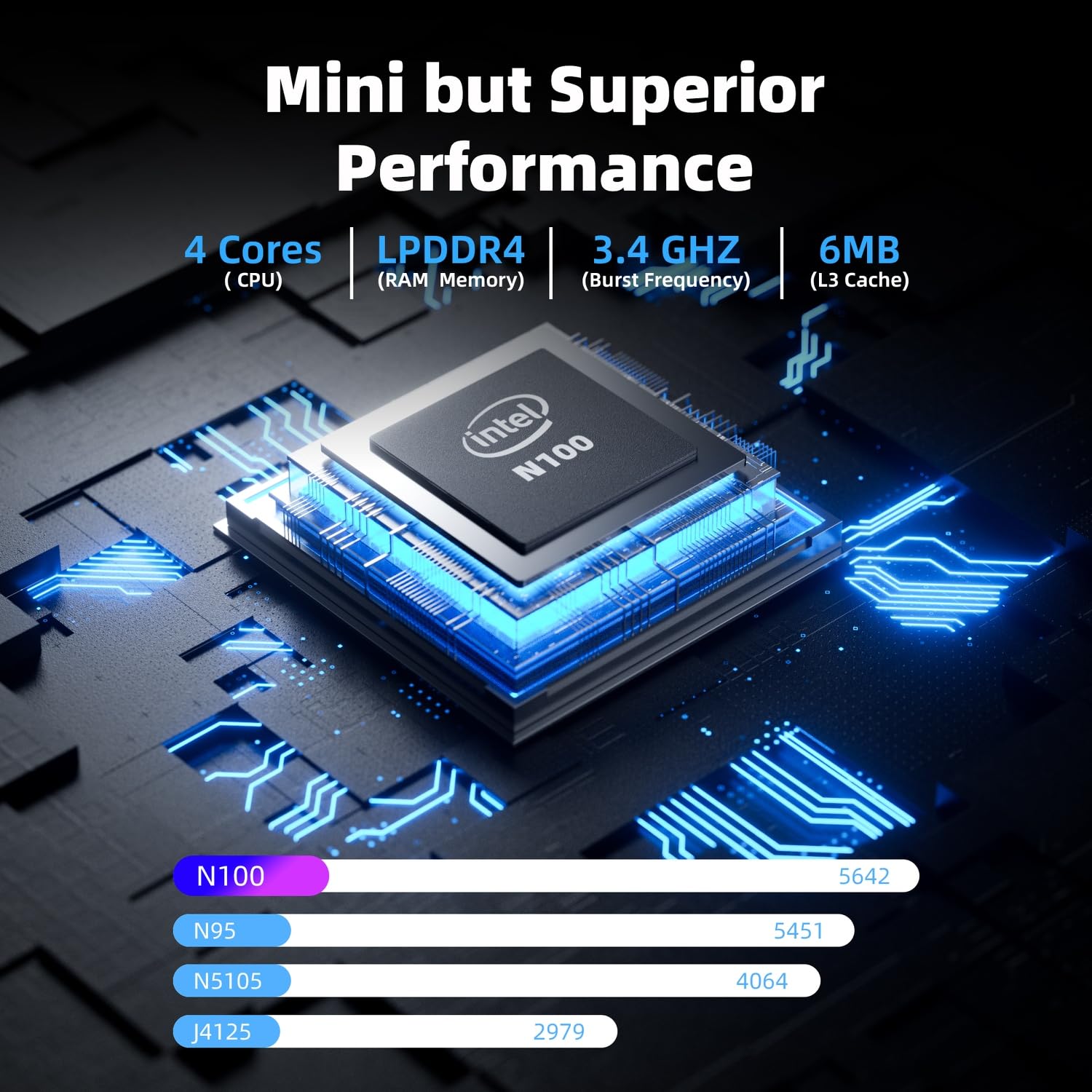 Cybergeek Nano A1 Mini Pc Computers Win 11 Pro, N100 Mini Computer 16Gb Ram 1Tb Pcie Ssd, Micro Desktop Computers Support 4K Dua