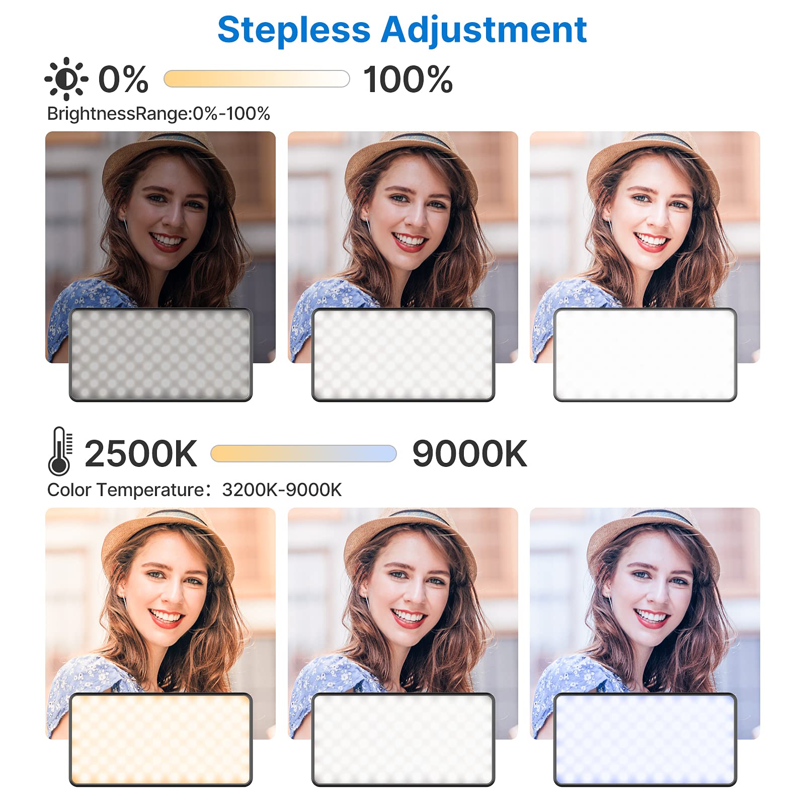 Ulanzi Vl200 Bi Color Led Video Light, On Camera Video Light, Type C Rechargeable 5000Mah Mini Camera Light, 2500 9000K Ultra Br