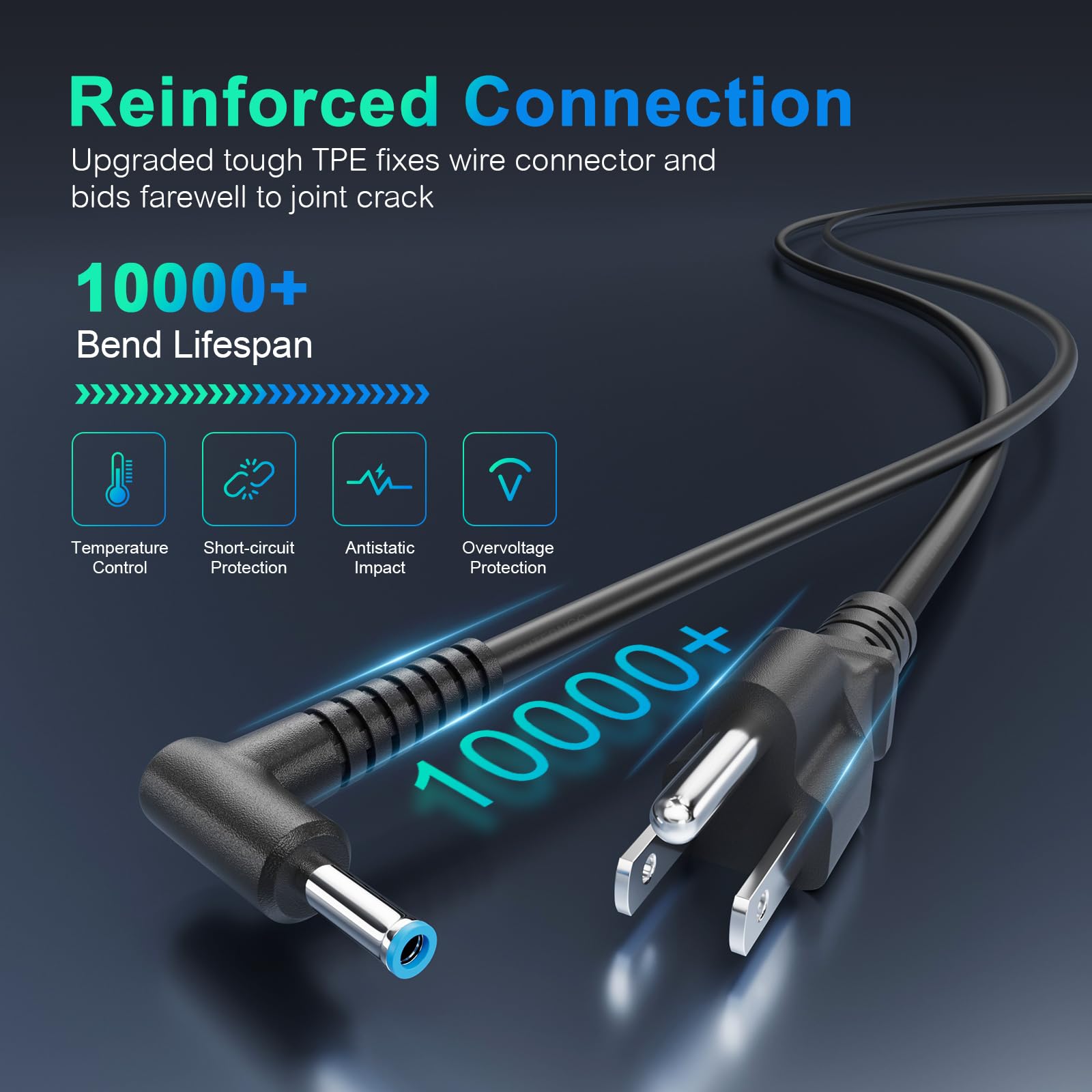 741727 001 710412 001 213349 109 Spare 45W Laptop Charger Replacement For Hp Laptop Including Pavilion X360 Envy X360 Spectre El