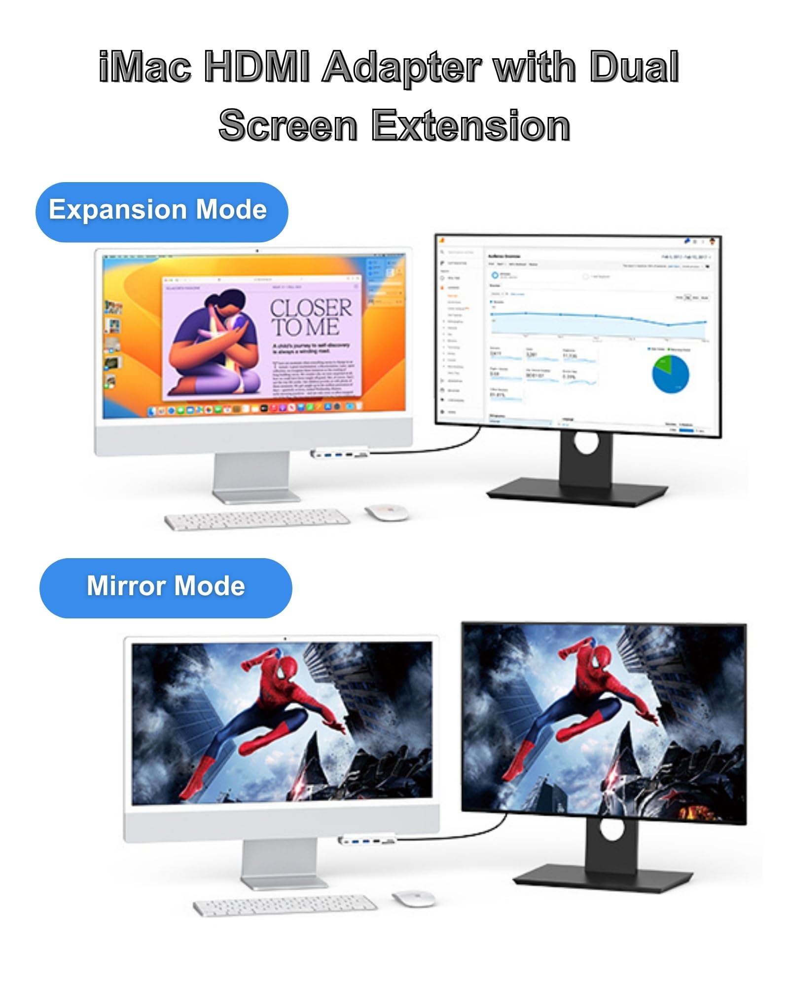 Gewokliy 8 In 1 Imac Usb Adapter With Hdmi 4K@60Hz, Usb 3.0 5Gbps, Sd/Tf Card Reader,Usb C Dock For Imac 24 Inch, Imac Hub For 2