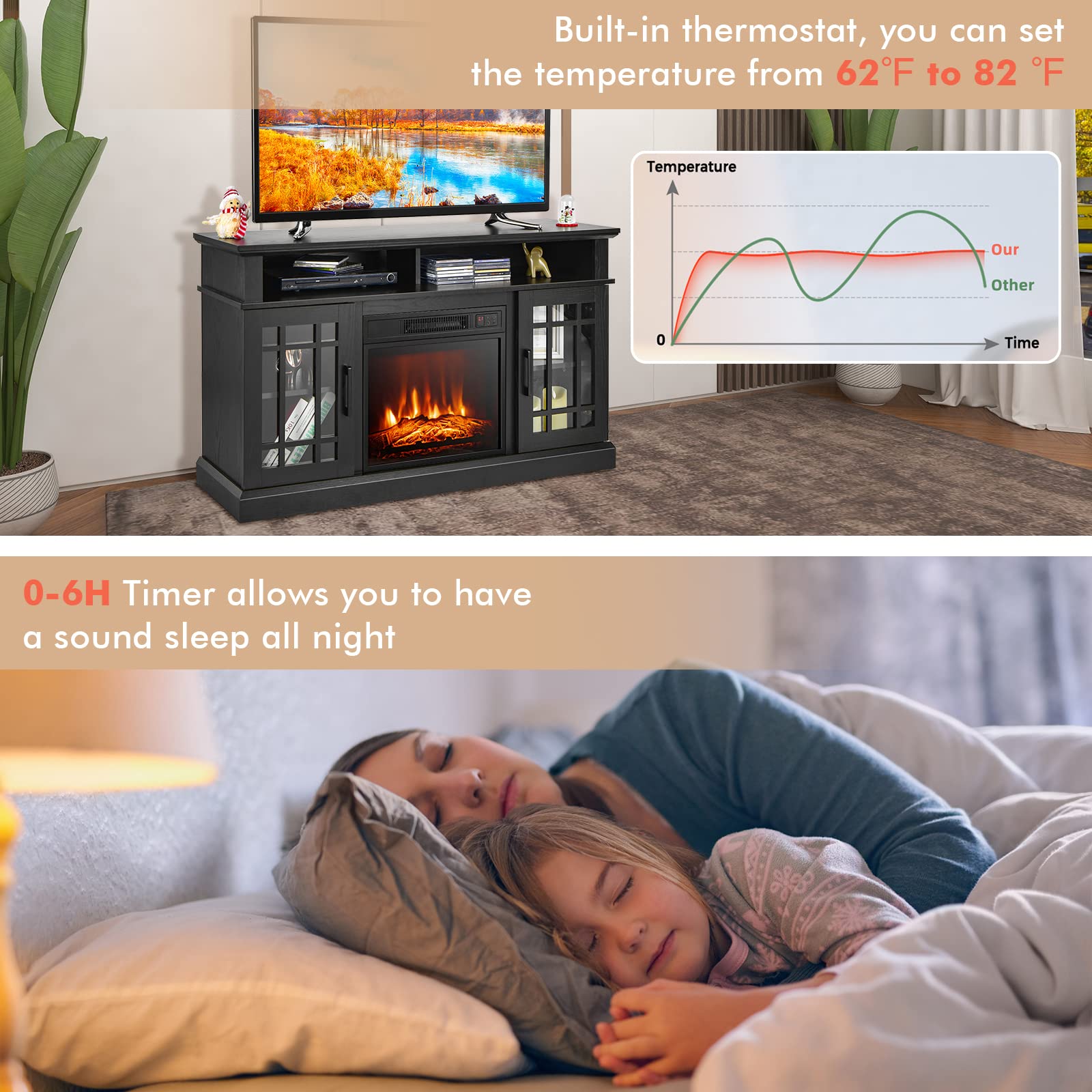 Tangkula Fireplace Tv Stand For Tvs Up To 55 Inch, With 18 Inches 4777 Btu Fireplace Insert, 3 Level Brightness, Overheat Protec