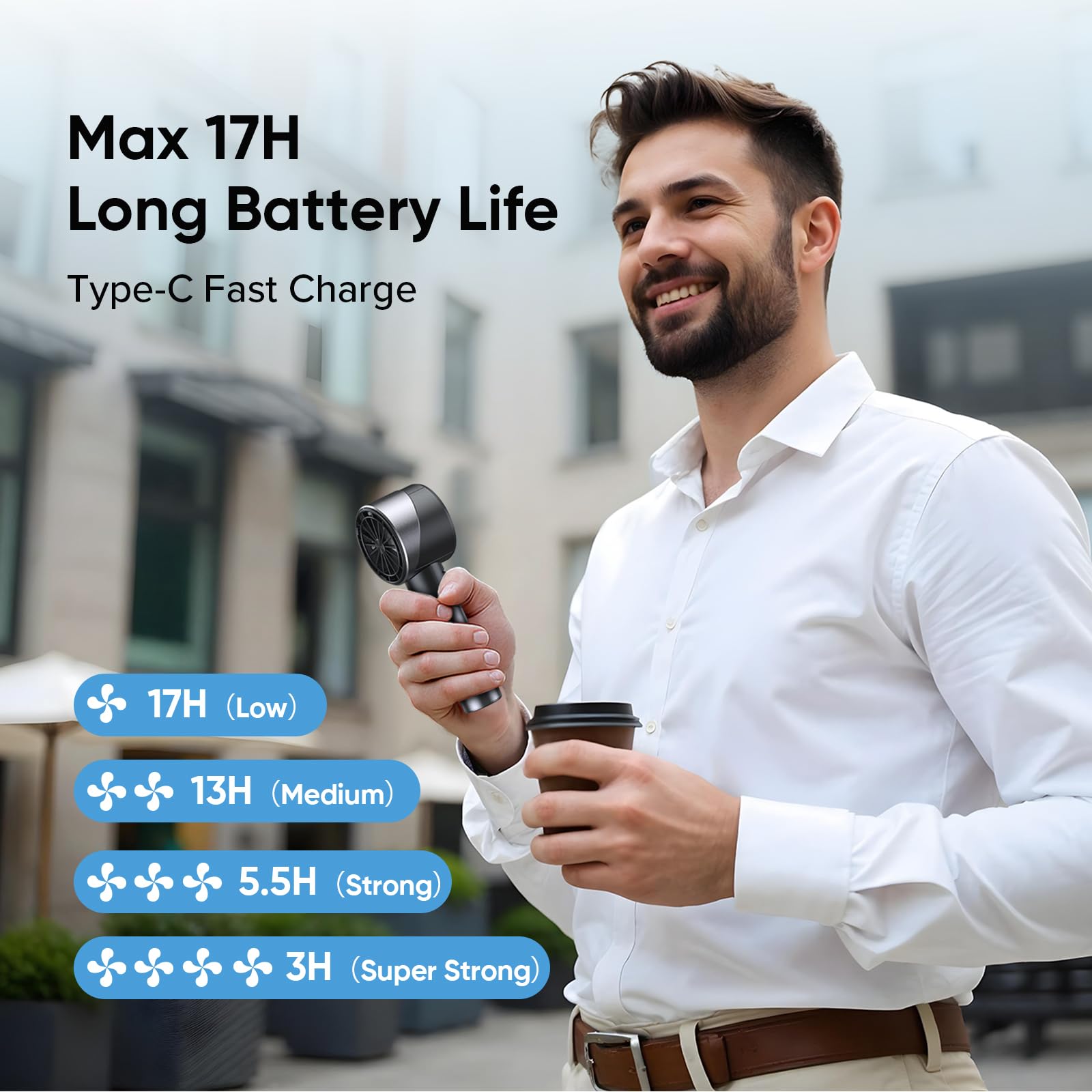 Amacool Portable Handheld Turbo Fan, 17Hrs Runtime, 4 Speeds Wind, Cool Metal Body, Rechargeable Battery Personal Fan, Mini Pock