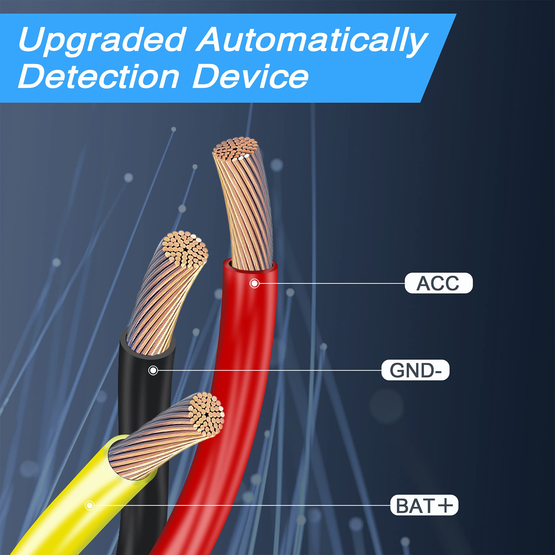 Arifayz Type C Dash Cam Hardwire Kit Dual Dash Cam Q4 Front And Rear, Hardwire Kit Fuse For Dash Camera With Fuse Taps And Insta