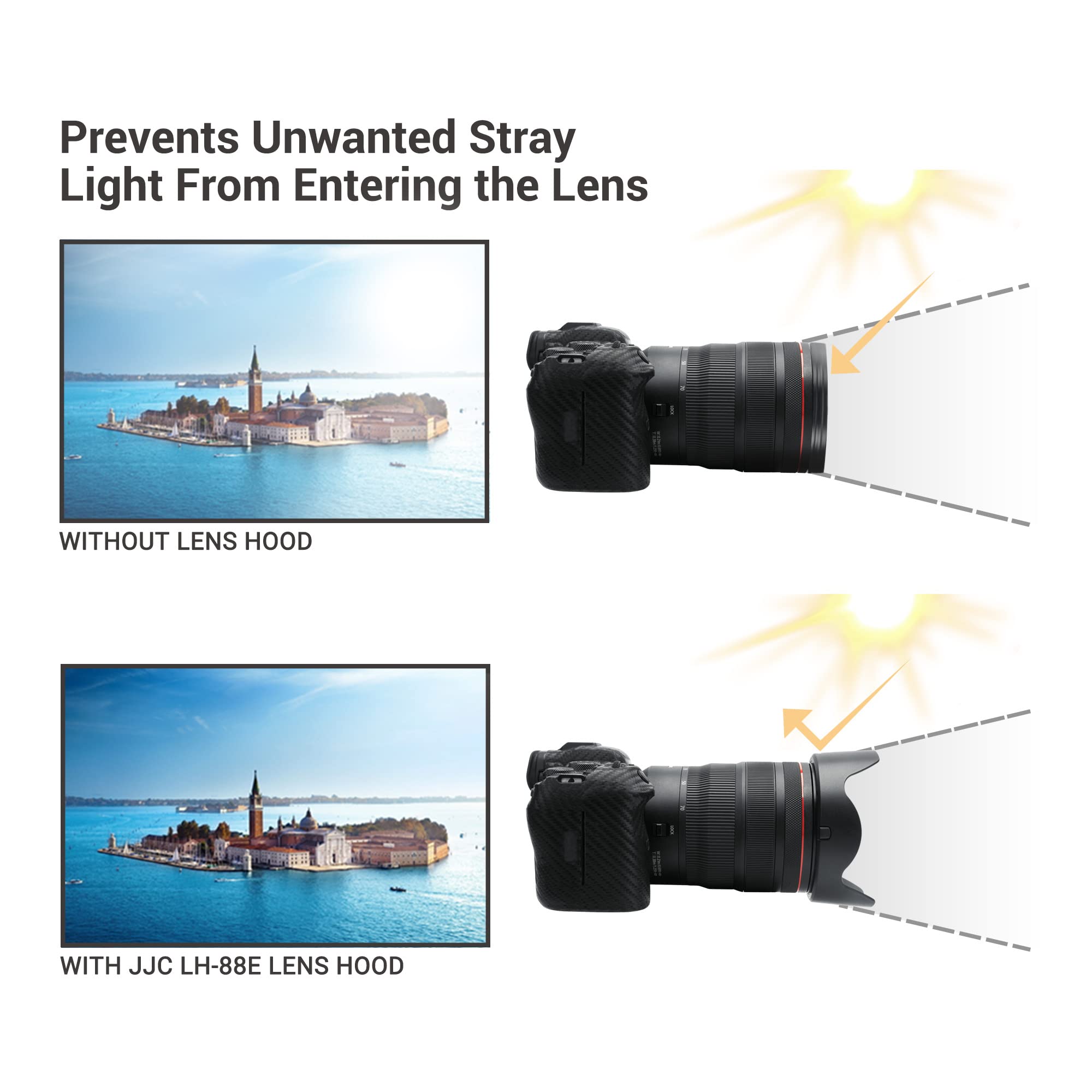 Lens Hood For Canon Rf 24 105Mm F2.8 L Is Usm Z,Rf 24 70Mm F2.8 L Is Usm Lens,Reversible Lens Shade Replace Canon Ew 88E Lens Ho