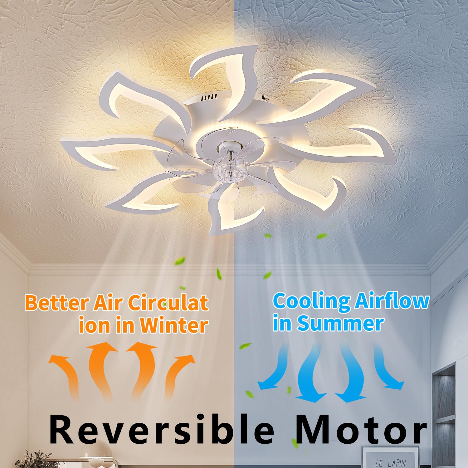 Modern Ceiling Fan With Light And Remote, Low Profile Ceiling Fans With Lights, 36 Inch White Flush Mount Ceiling Fan With 3 Lig
