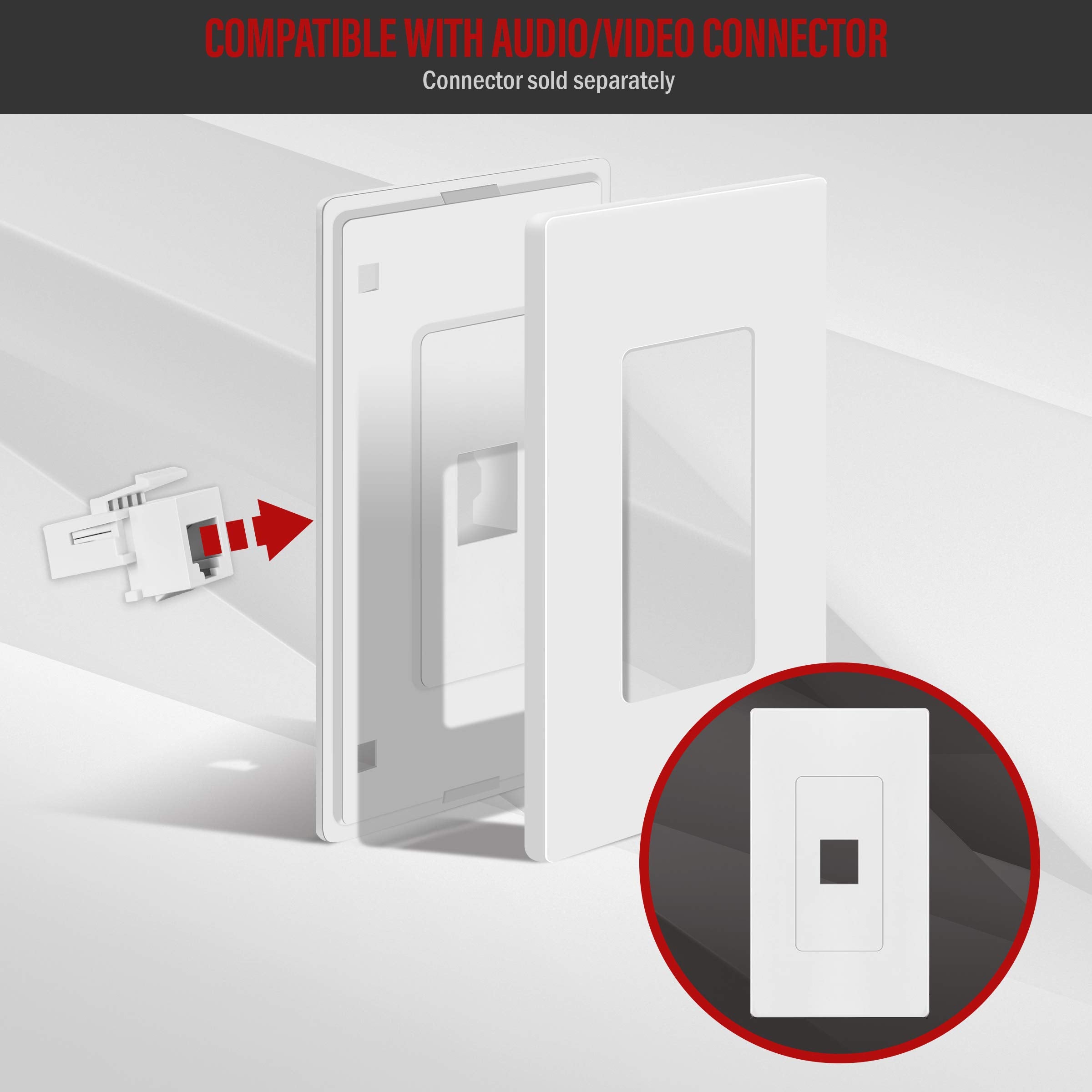 Topgreener 1 Port Rj45 Keystone Screwless Wall Plate, Cat5 Cat6 Jack Module Compatible, Size 1 Gang 4.69'' X 2.93'', Port .60''