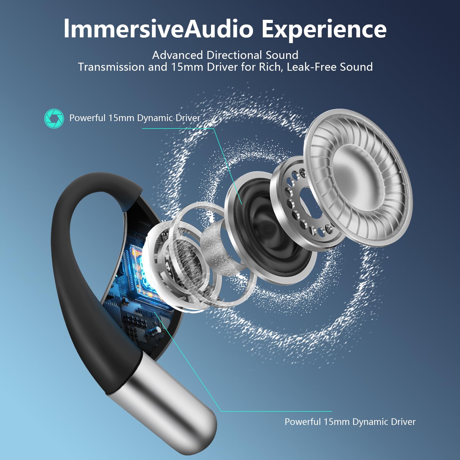 Ai Language Translation Wireless Earbuds Bluetooth 5.4 Real Time Open Ear Headphones, Translator For 144 Languages & Accents,Led