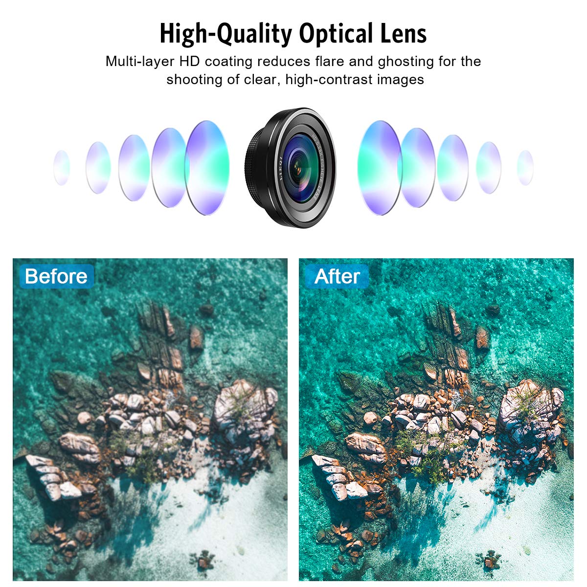 Criacr Phone Camera Lens (Upgraded Version), 3 In 1 Cell Phone Lens Kit For Iphone, Samsung, 180Fisheye Lens, 0.6X Wide Angle Le