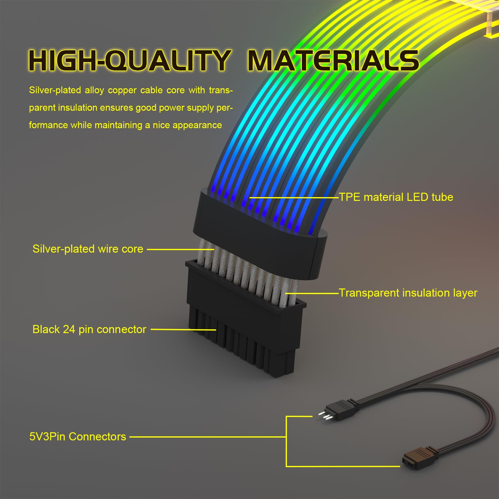 Sirlyr 24 Pin Rgb Cable,Rgb Psu Cables Extensions   5V 3Pin Addressable Argb Motherboard Power Supply Fit Black Pc Case Build Bl