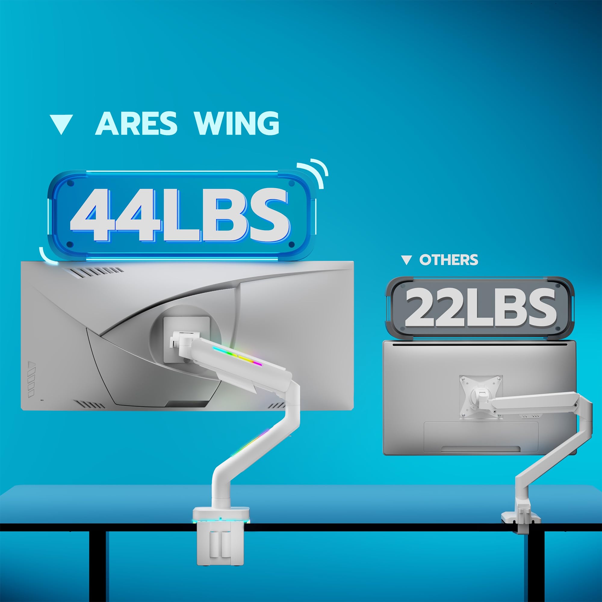 Ares Wing Monitor Desk Mount With Rgb For 49'' Samsung Odyssey G9 And Lg Heavy Duty Monitor, Ultrawide Monitor Mount Support Up