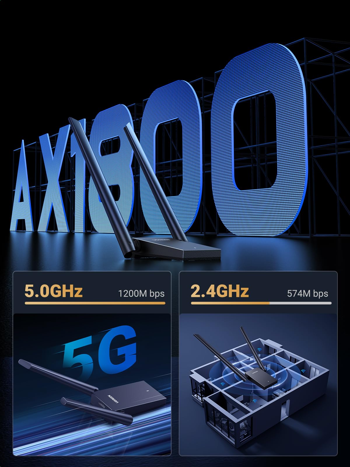 Ugreen Wifi Adapter For Desktop Pc, Ax1800 Usb Wifi 6 Adapter With Dual 5Dbi High Gain Antennas, 5G/2.4G Dual Band, Wap3 Sae, 3F