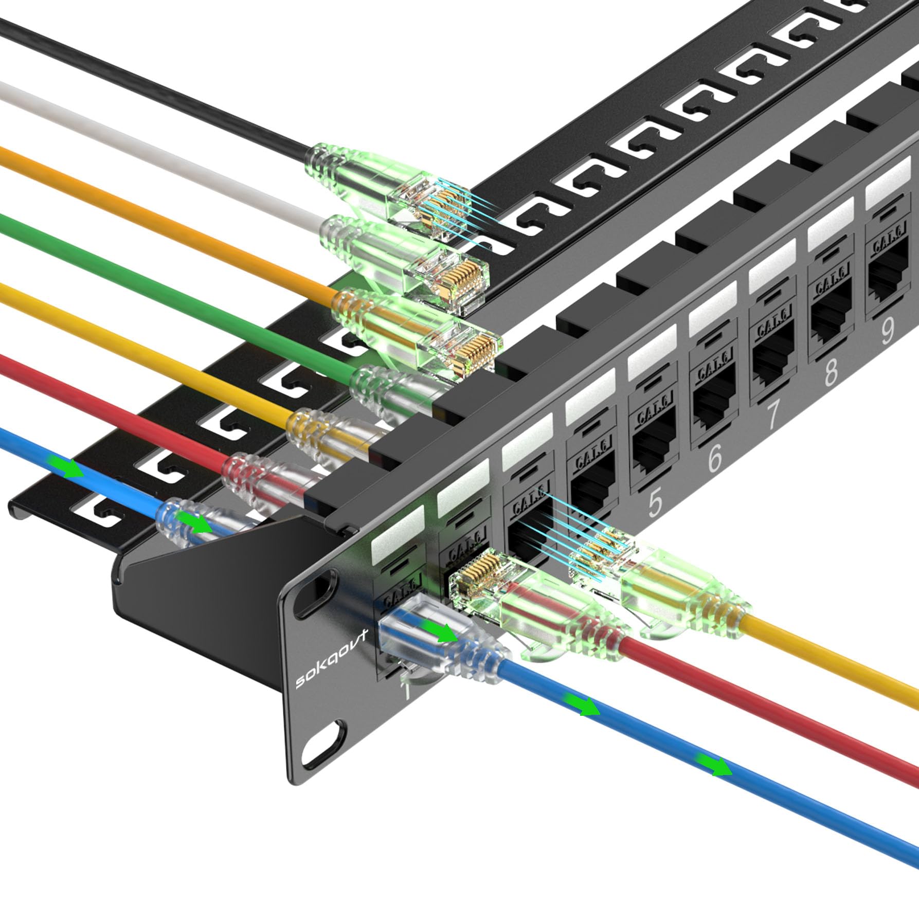 Sokqovt Patch Panel 24 Port Cat6 With Coupler Keystone, Cat6 Network Patch Panel 10G No Punch Down, Time Saver Ethernet 1U Rj45