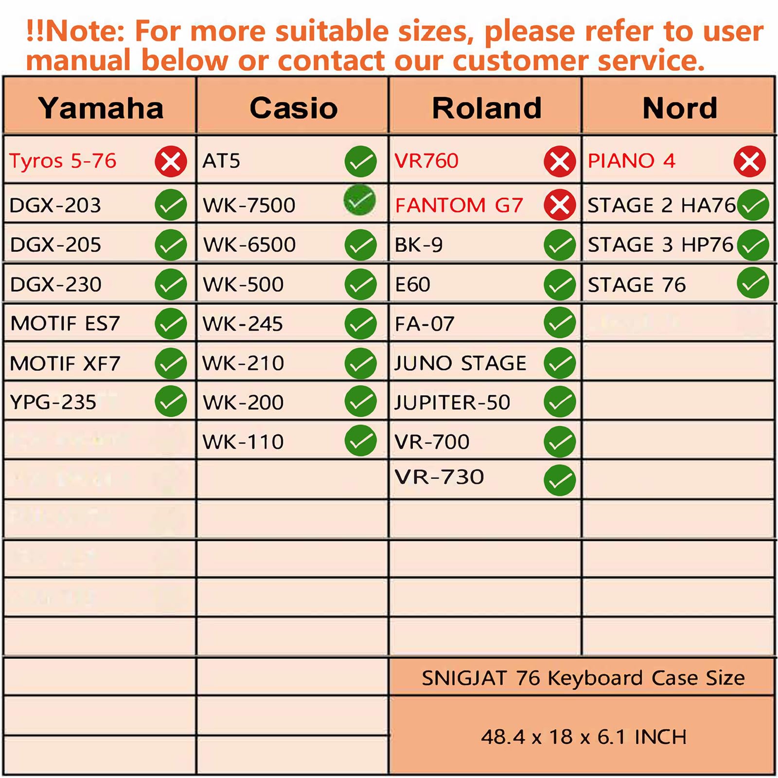 Snigjat 76 Key Keyboard Case Soft (Interior: 50''X 18''X6.1''), Padded Piano Case With Handle And Adjustable Shoulder Straps, Ke