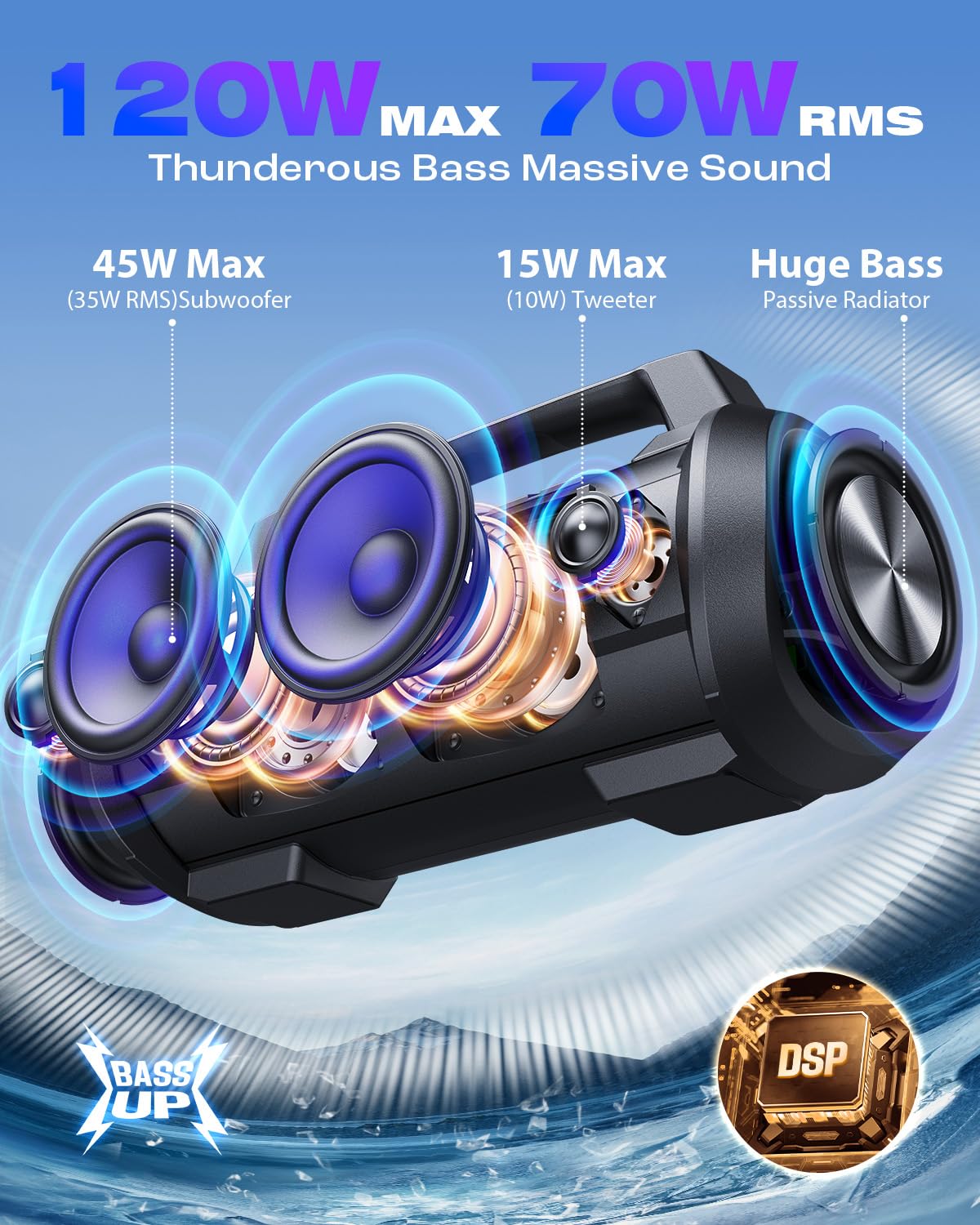 W King Bluetooth Speaker Wireless, 70W 90W Peak Outdoor Speakers Bluetooth Loud Party Speaker Large Portable Waterproof Bluetooth Speakers With Subwoofer/Deep Bass/Dsp/Stereo Pairing/Eq/42H/Power Bank