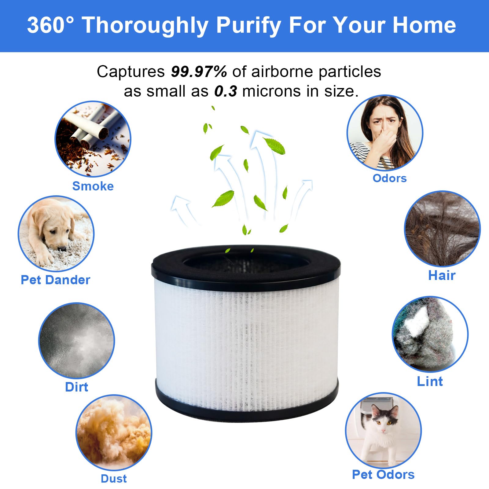 3 Pack Tz K1 Replacement Filters. Compatible With Tolife Tz K1 Filter And With Freaire & Aroeve Mk01 Mk06 Mg01Jh Filter. 360 Fil