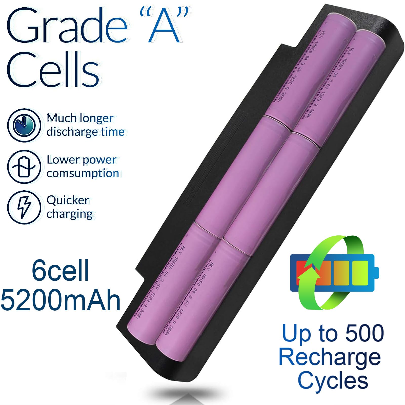 J1Knd Laptop Battery 11.1V 48Wh Compatible With Dell Inspiron N5110 M5040 N5010 N7010 N4110 N7110 N4050 N4010 N5050 N5040 N5030