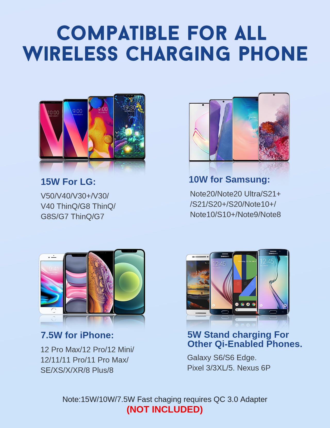 Wireless Car Charger, Mokpr 15W Fast Charging Car Mount Auto Clamping Car Charger, Dashboard Windshield Phone Holder Compatible