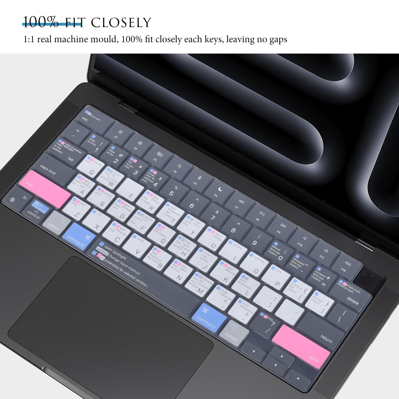 Shortcuts Hotkey Keyboard Cover For 2023 2021 Macbook Pro 14 Inch A2992 A2918 A2779 A2442 With M3 M1 Pro/Max,Macbook Pro 16 Inch