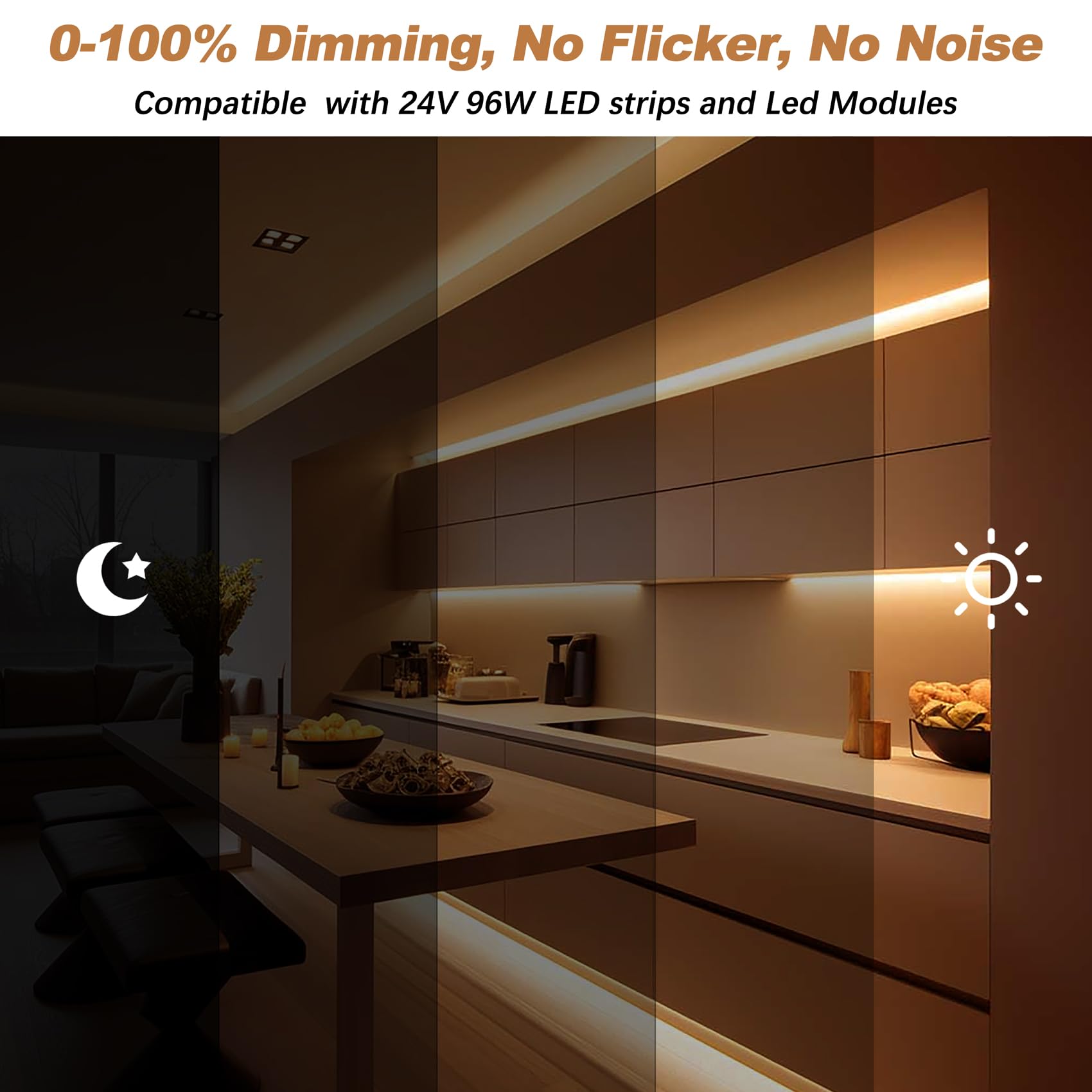 24V Dimmable Led Driver, 96W Triac Elv/Mlv Led Transformer Compatible With Lutron&Leviton Switches, Dimmable Led Power Supply 96