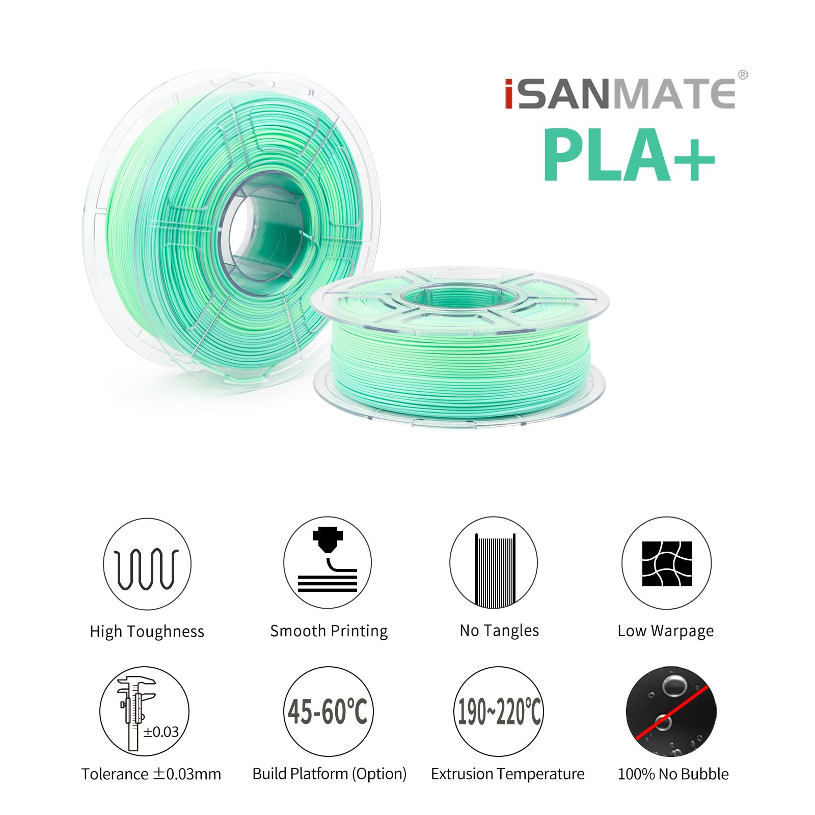 Isanmate Pla+ 3D Printer Filament, Pla Filament 1.75Mm Gradient Multicolors Filament, Color Change Rainbow Filament, Green, Blue