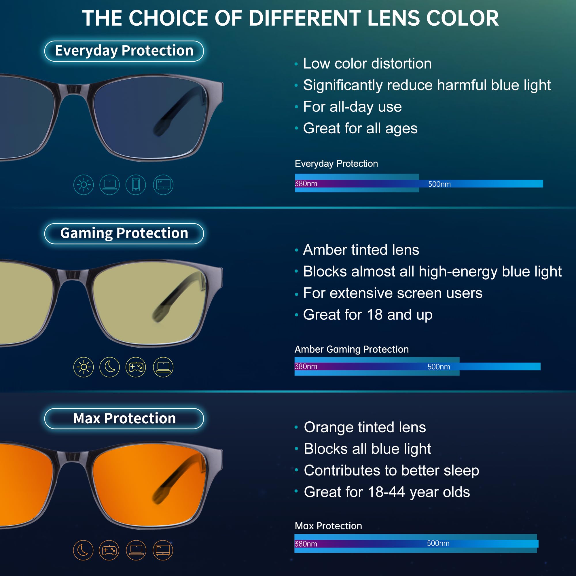 Anyluv Mens Blue Light Glasses Lightweight Anti Blue Light Blocking Computer Gaming Glasses Eyes Protection With Carbon Fiber Decoration