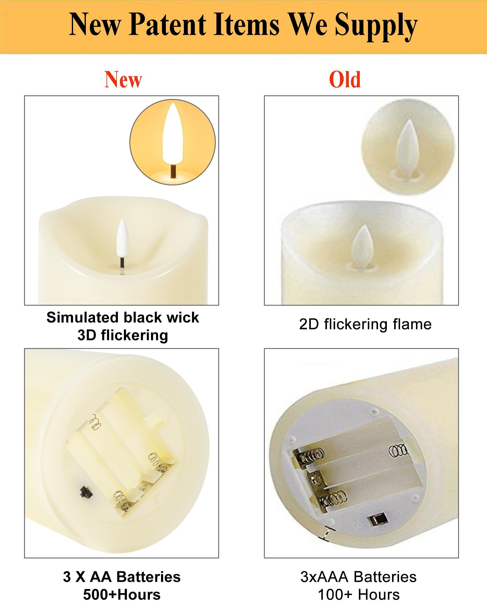 Noxinda Outdoor Flameless Candles With Timer Waterproof, Electric Battery Candles Flickering With Remote For Bathroom Patio Wedd