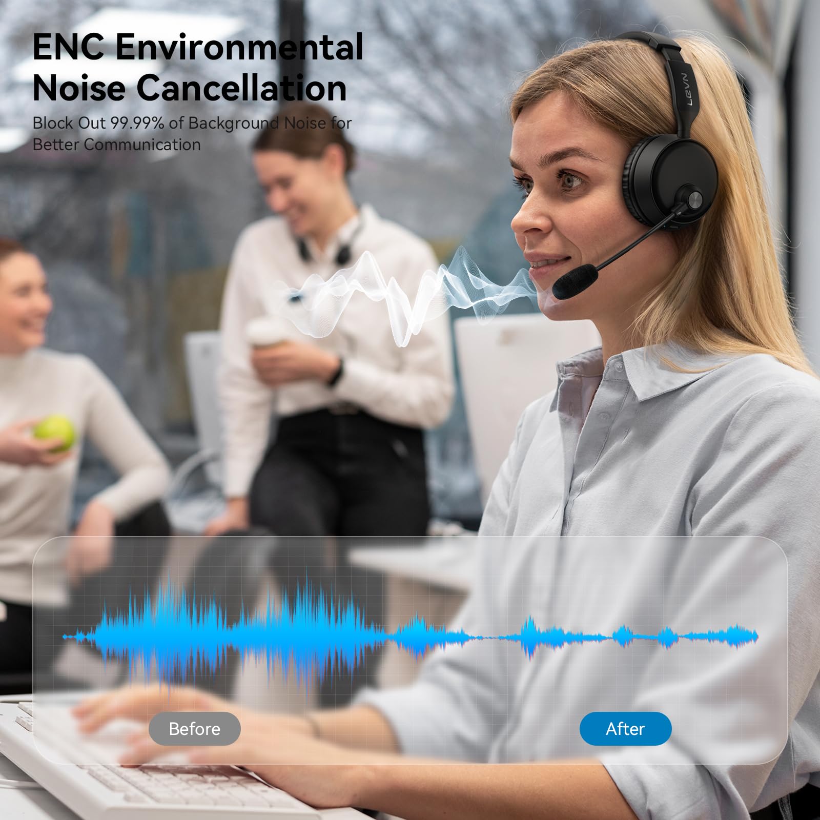 Levn Bluetooth Headset With Microphone, Wireless Headset With Mic & Mute Button, 60 Hrs Working Time Noise Cancelling Bluetooth Headset 5.3 Multipoint Connect To Cell Phone/Mobile/Laptop/Tablet/Pc