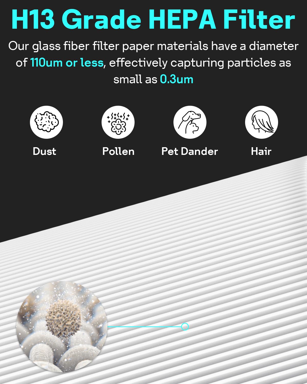 Leemone 2 Pack Blue Pure 511 Filter Replacement Compatible With Blueair Blue Pure 511 Air Purifier, H13 True Hepa & Activated Ca