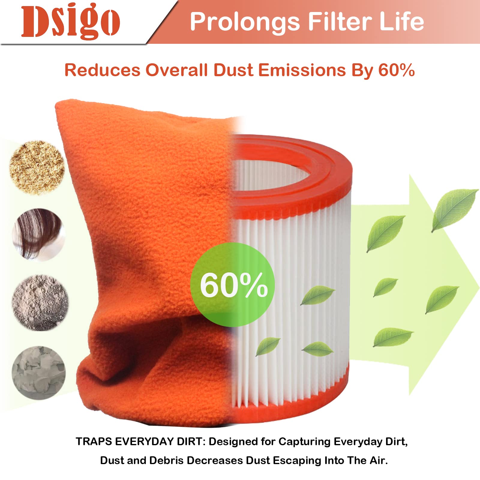 4 Packs Vac Filter Cover, Dsigo Shop Vac Filter Retainer Cover Bag Reusable Vacuum Dust Stopper Fits 4 To 16 Gallon Wet/Dry Vacu
