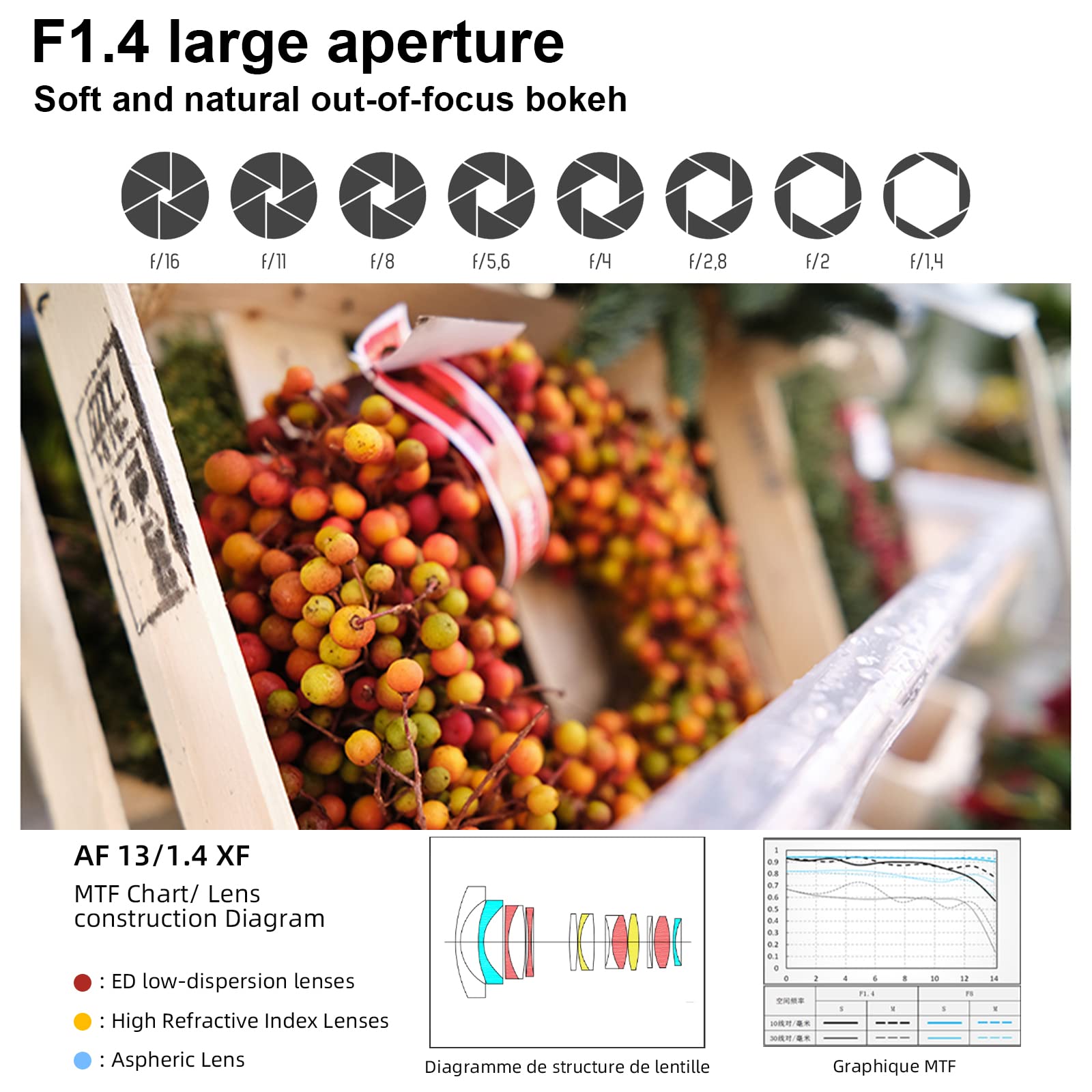 Viltrox 13Mm F1.4 Xf Fuji X Mount Lens,Wide Angle Aps-C Af Lens For Fujifilm X-Mount Camera X-T30 Ii X-T4 X-T3 X-Pro3 X-Pro2 X-E