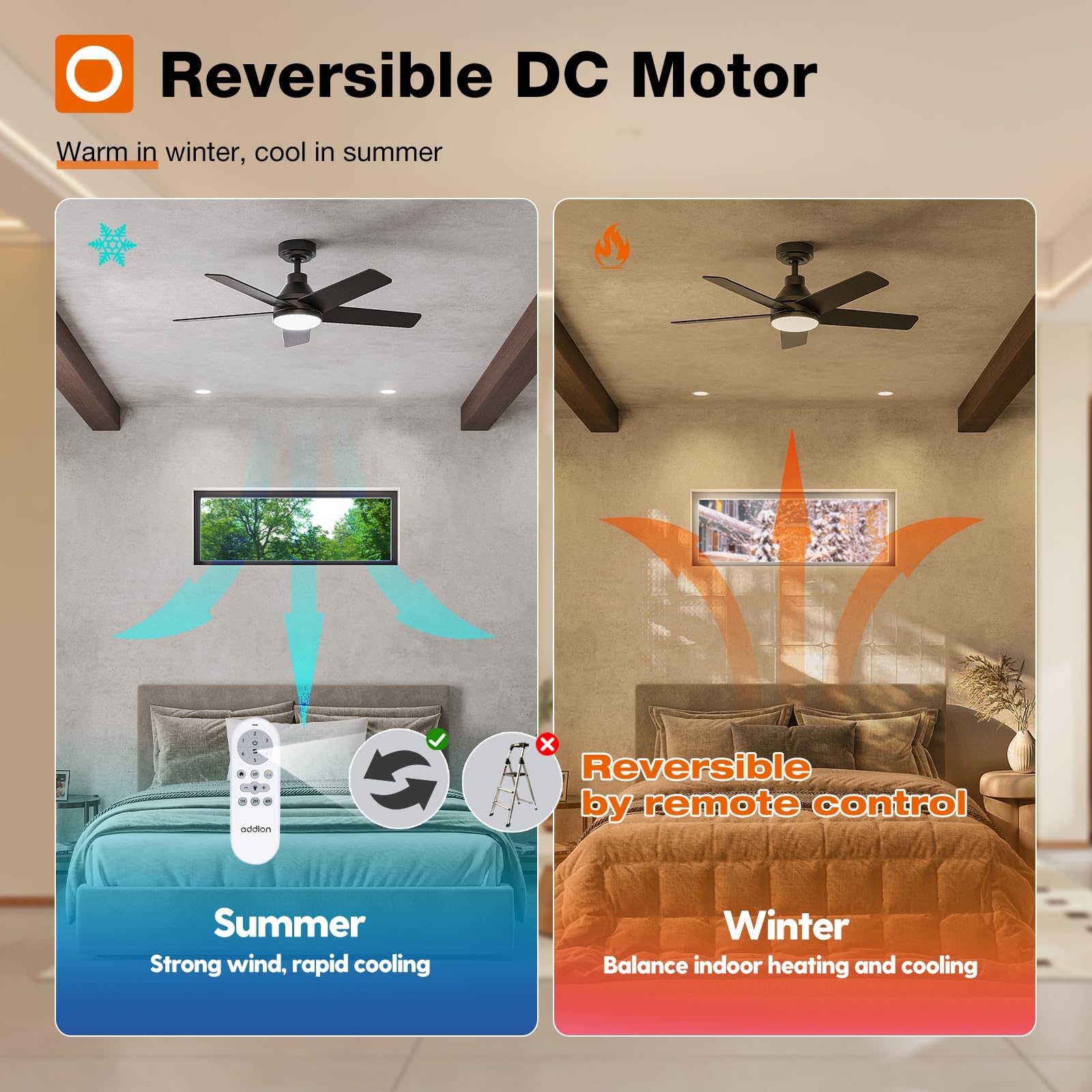 Addlon Ceiling Fans With Lights, 42 Inch Black Ceiling Fan With Light And Remote Control, Reversible, 3Cct, Dimmable, Noiseless,