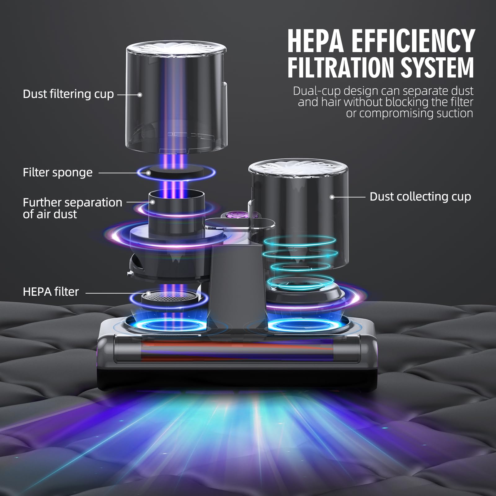 Jphyll Mattress Vacuum Bed Vacuum Cleaner With Uv 16Kpa Suction & 253.7Nm Uv C Light & Hepa Filter & Heating & Ultrasonic Quintu