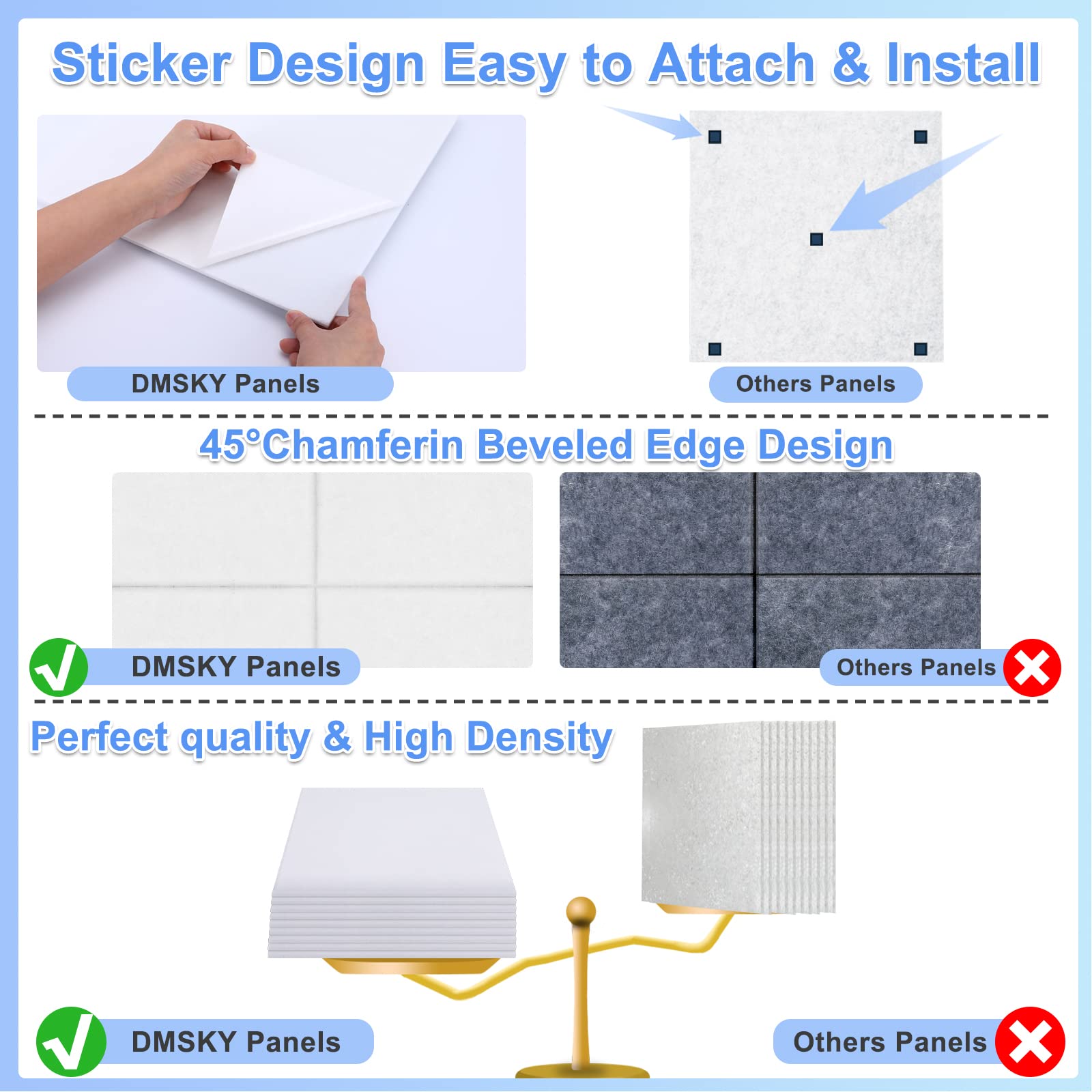 18 Pack White Acoustic Panels 12X12X 0.4Soundproof Wall Panels Wall Decoration Sound Absorbing Panel High-Density Sound Deadenin