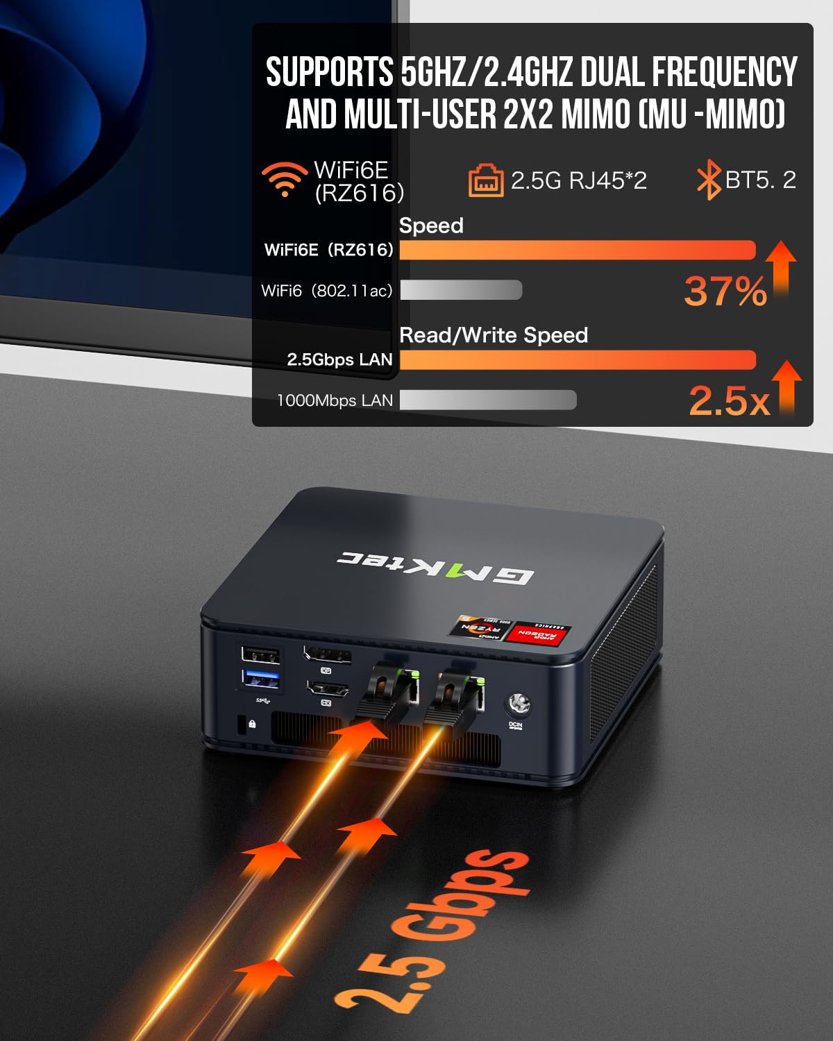 Gmktec M6 Gaming Pc Mini Amd Ryzen 5 6600H(Max 4.5Ghz) Windows 11 Pro Dual Nic Lan 2.5G Ddr5 Dual Ssd Slot/Wifi 6E, Usb3.2, Usb