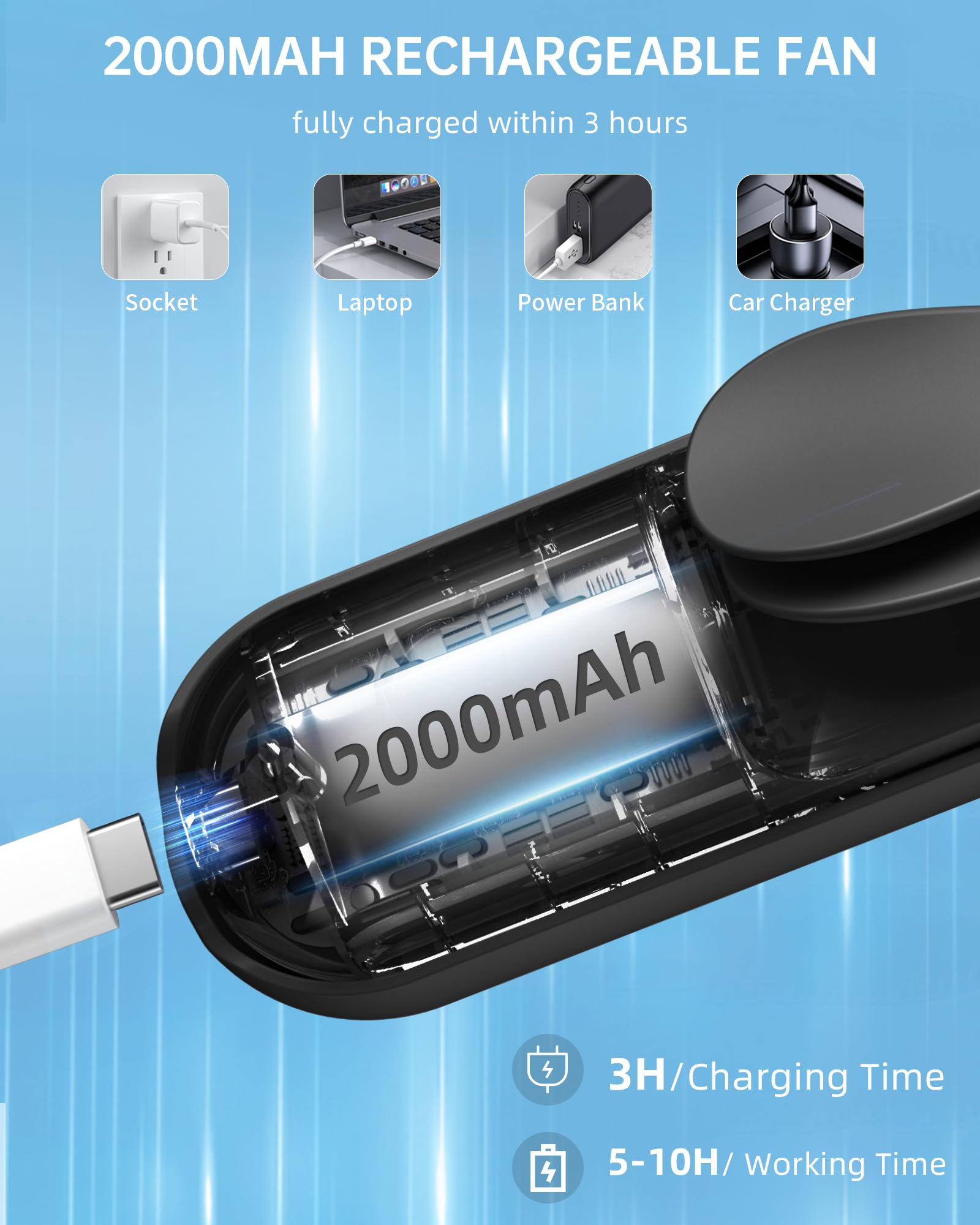 Jkjoy Mini Handheld Fan, Portable Hand Fan With Usb Rechargeable, 2000 Mah Battery Operated Pocket Fan, 3 Speeds Adjustable, 2 I