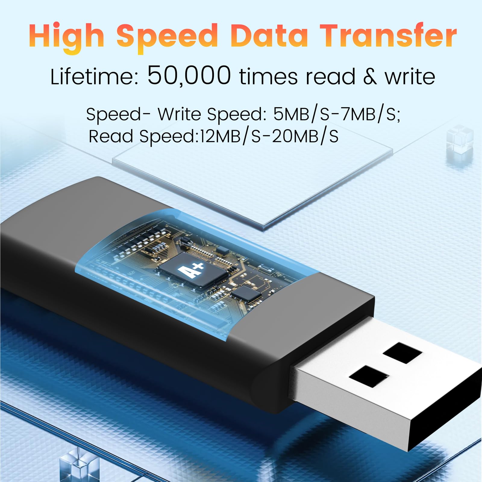 Aretop Usb 1Gb Bulk Flash Drives 50 Pack, Usb2.0 Swivel Flash Drives 50 Pack Usb Flash Drives 1Gb Memory Stick Thumb Drive Pen Drive Usb Drives 50 Pack(1Gb, Mix Colors)
