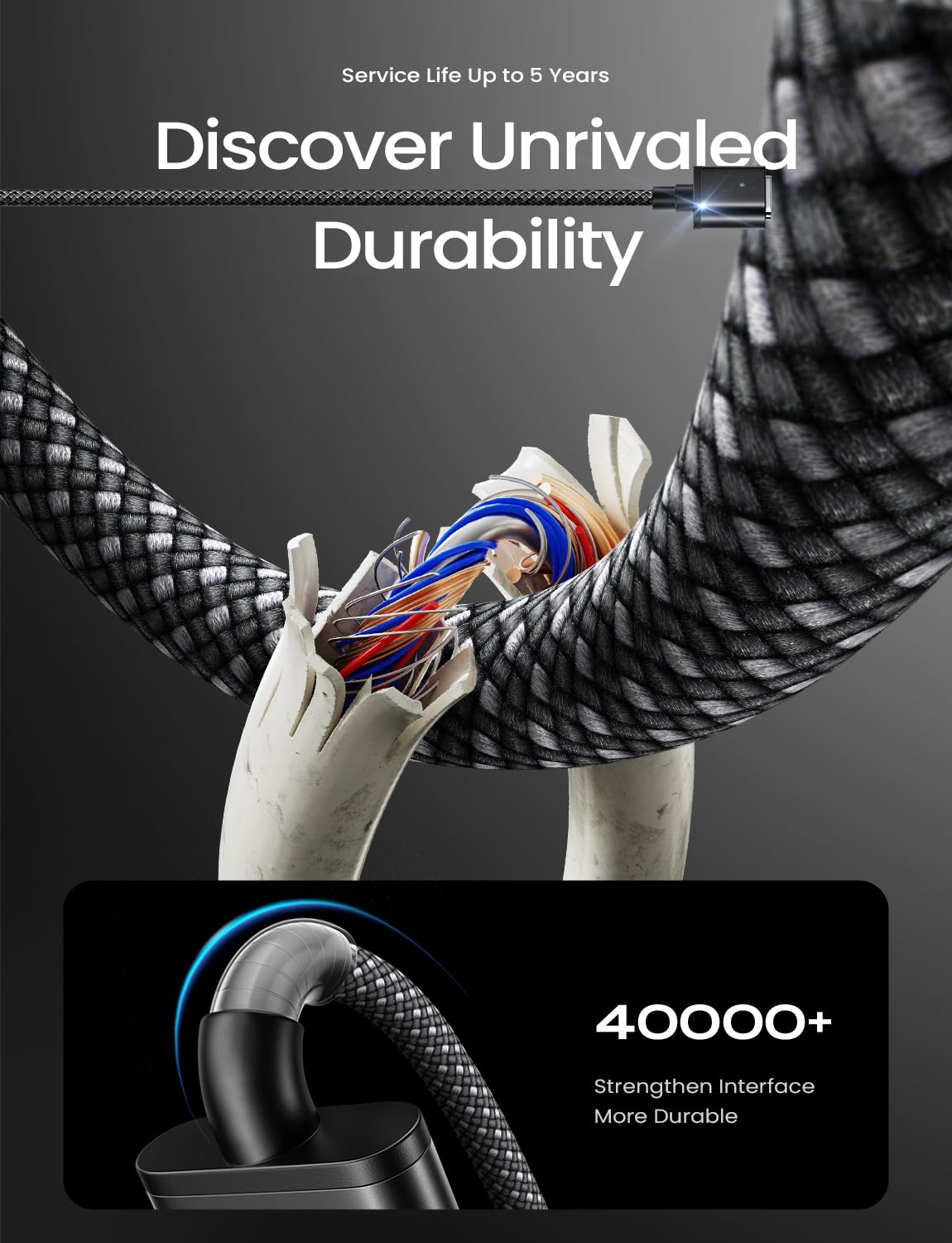 Lisen 140W Magnetic Safe 3 Cable For Macbook Air/Pro Charger Cord (6.6Ft Black), Usb C To Magnetic 3 Cable For Macbook Charger F