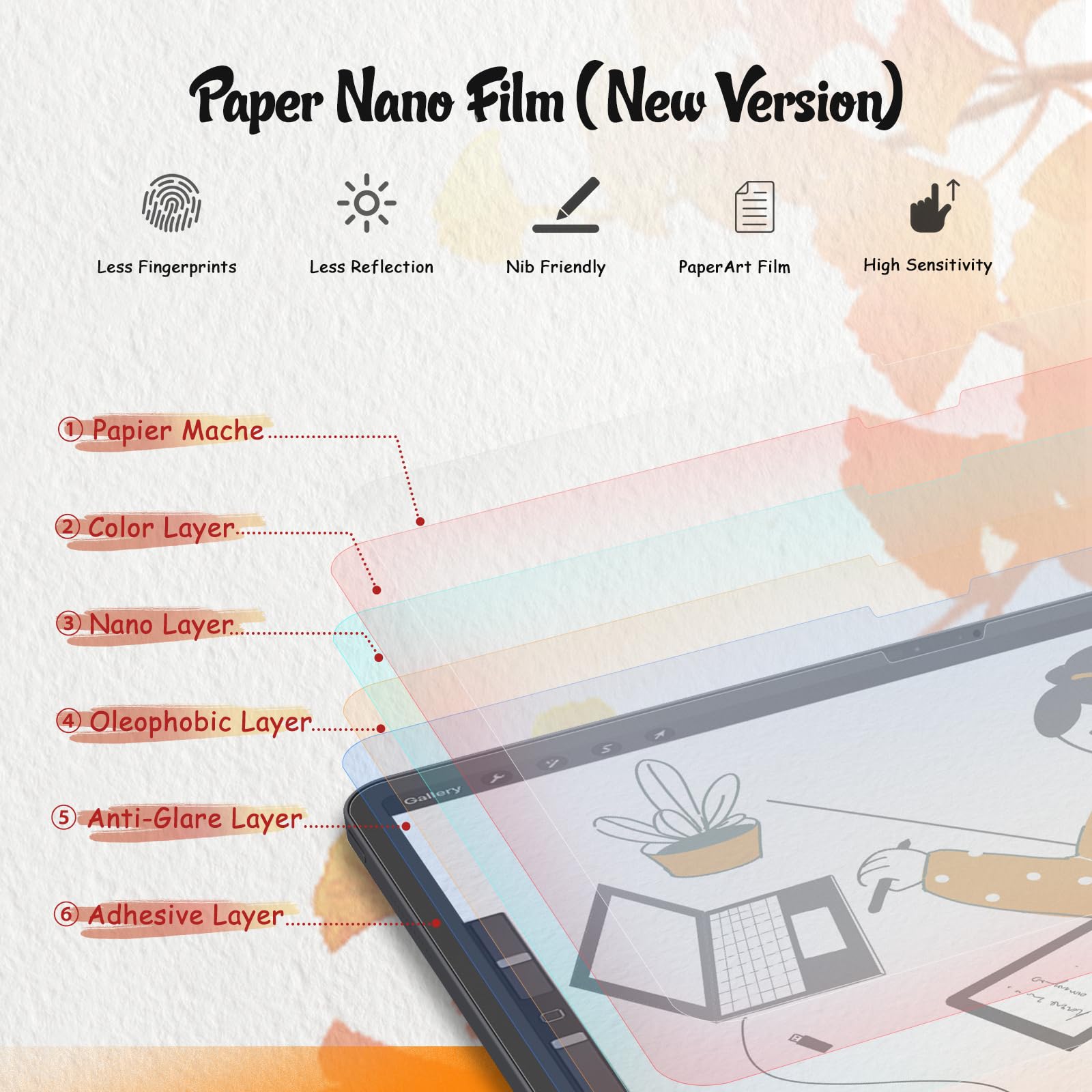 Kct 2Nd Papernano Screen Protector Compatible With Ipad Air 13 Inch (M3 2025)& (M2 2024)/ Ipad Pro 13 Inch (M4 2024), Paper Nano Texture Film For Drawing, Nib Friendly, Touch Sensitivity 2 Pack