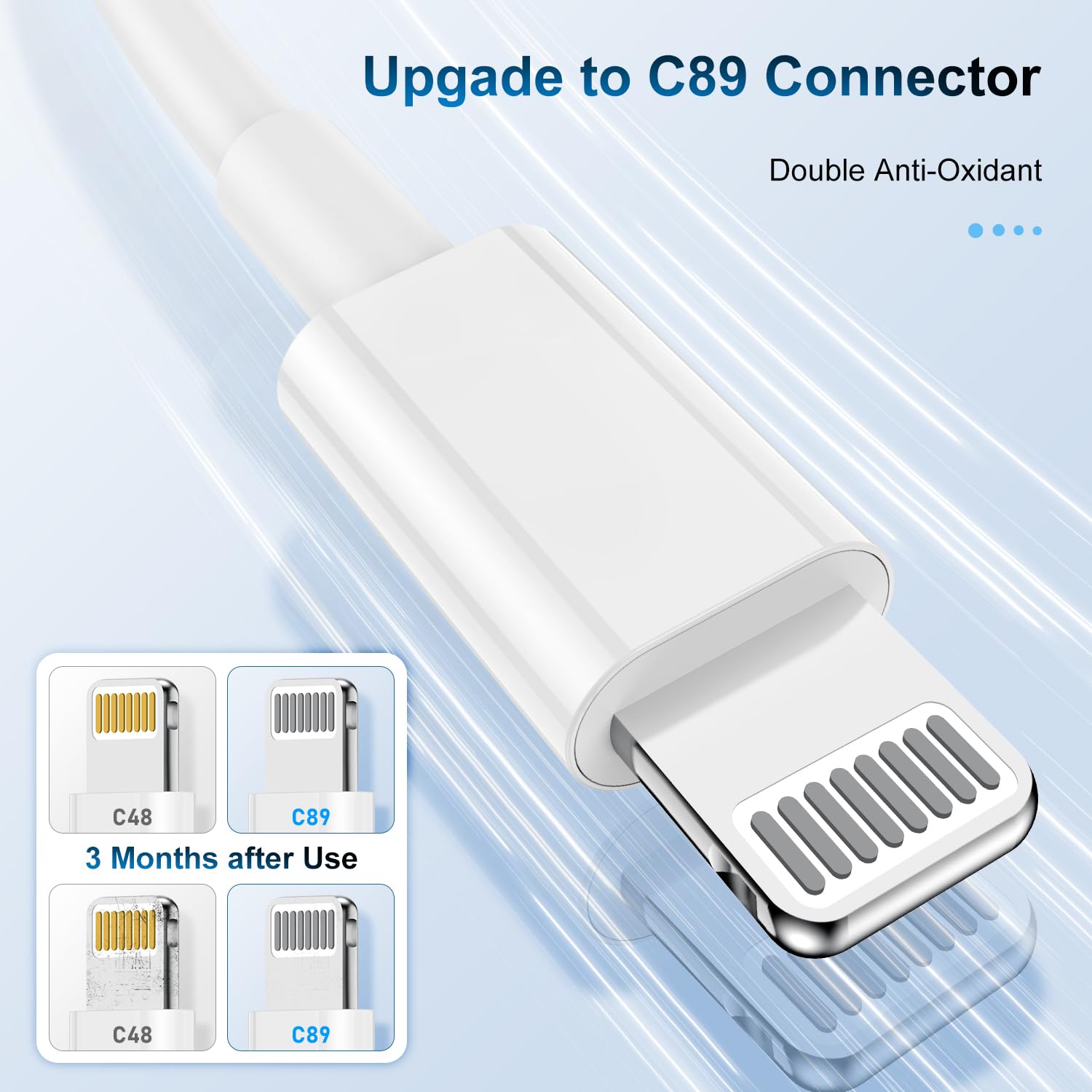 Tumaber 5 Pack Apple Mfi Certified Iphone Charger Cable 3Ft, Lightning To Usb Cord 3 Foot, 2.4A Fast Charging,Apple Phone Long C